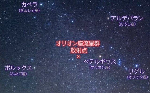 オリオン座流星群,見える方角,見える時間,ピーク,静岡